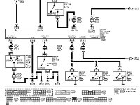 Schematic creation and keylining